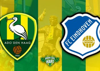 Automatische concepten